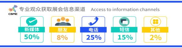 重慶家居建材展