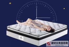 酒店的床墊為什么睡起來(lái)比較舒服