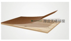 涂裝家具板強勢出圈的3大理由，一躍成為裝修新寵！